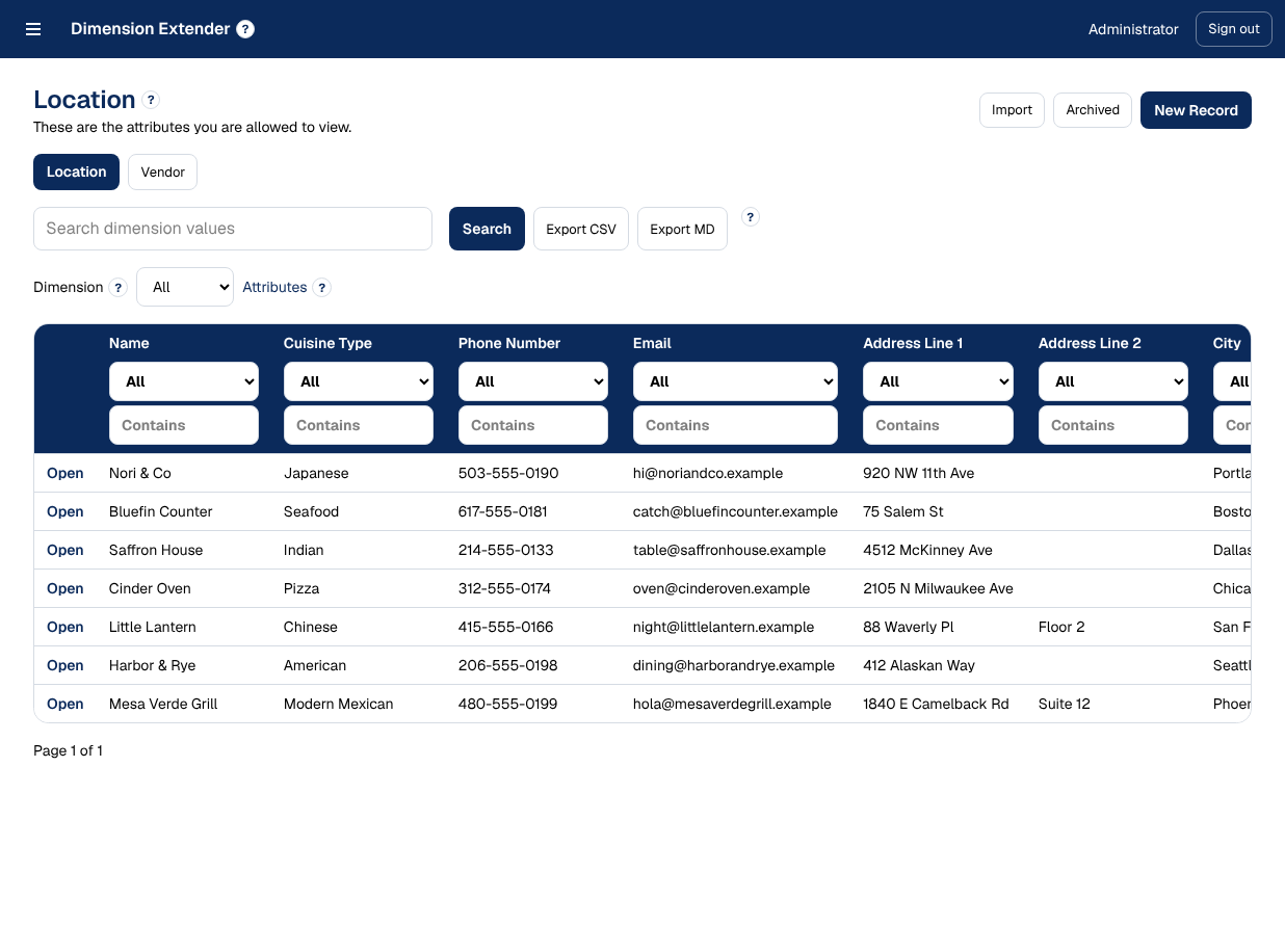 The record grid with tabs for Location and Vendor record types